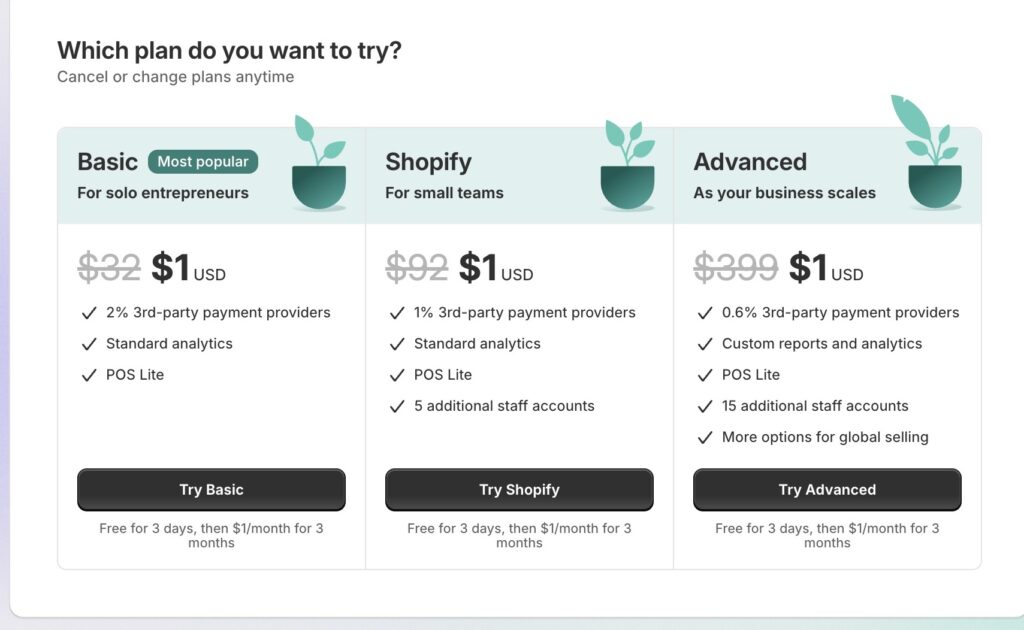 Shopify free trial